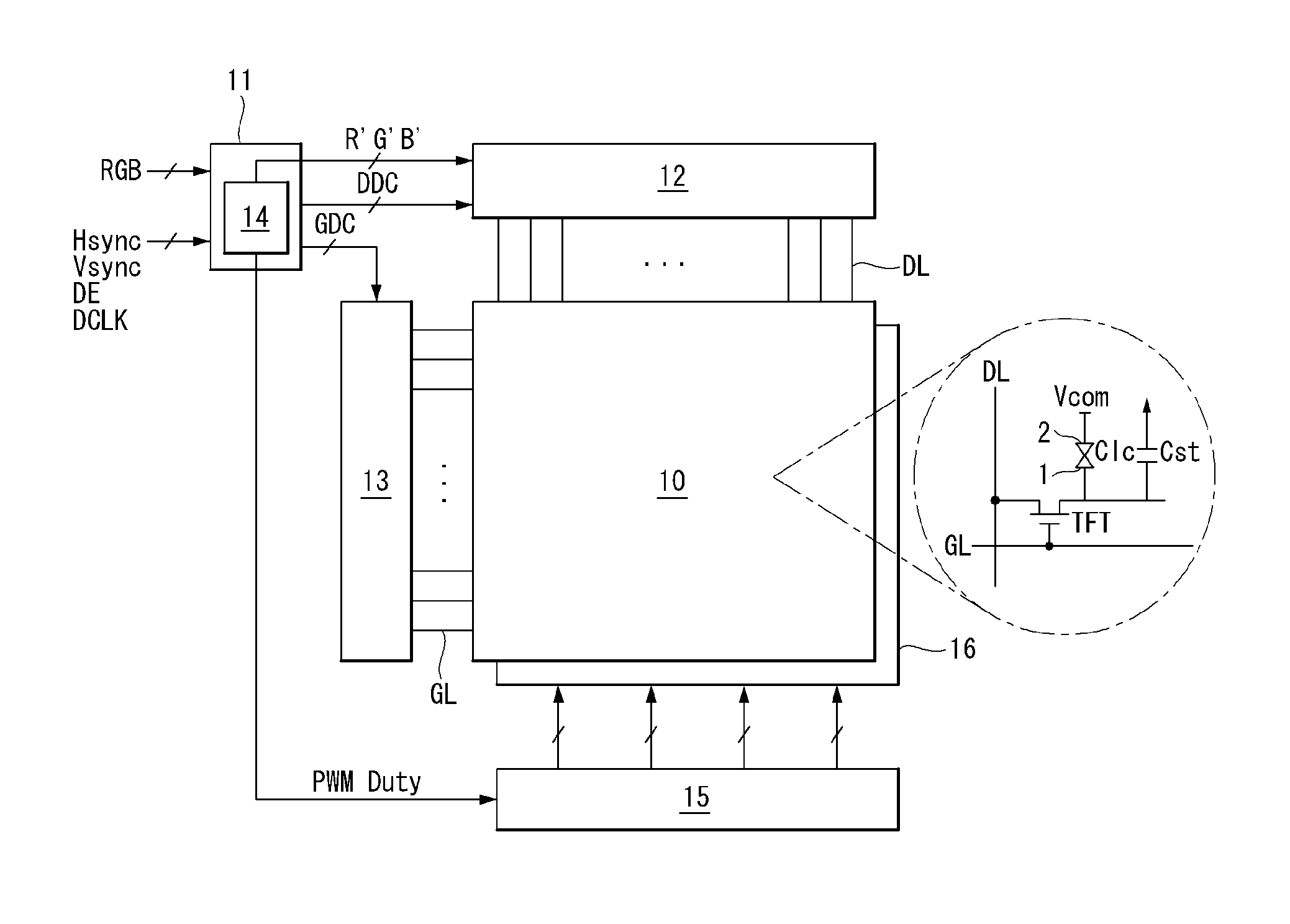 Liquid crystal display and scanning back light driving method thereof