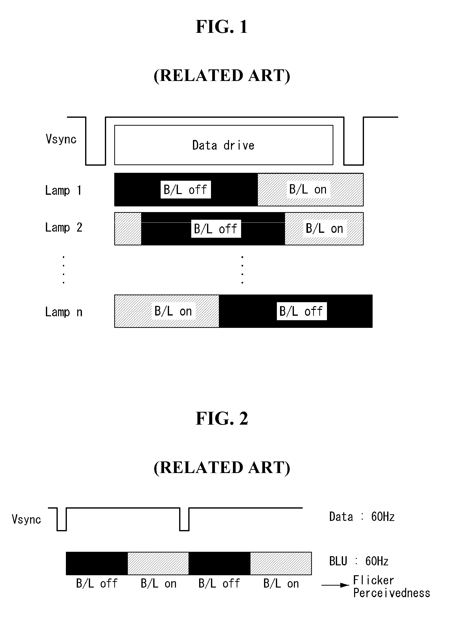 Liquid crystal display and scanning back light driving method thereof