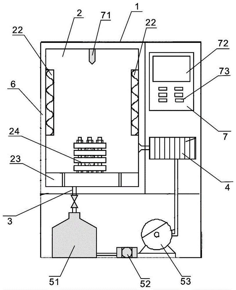 Device for testing material aging of seal rings