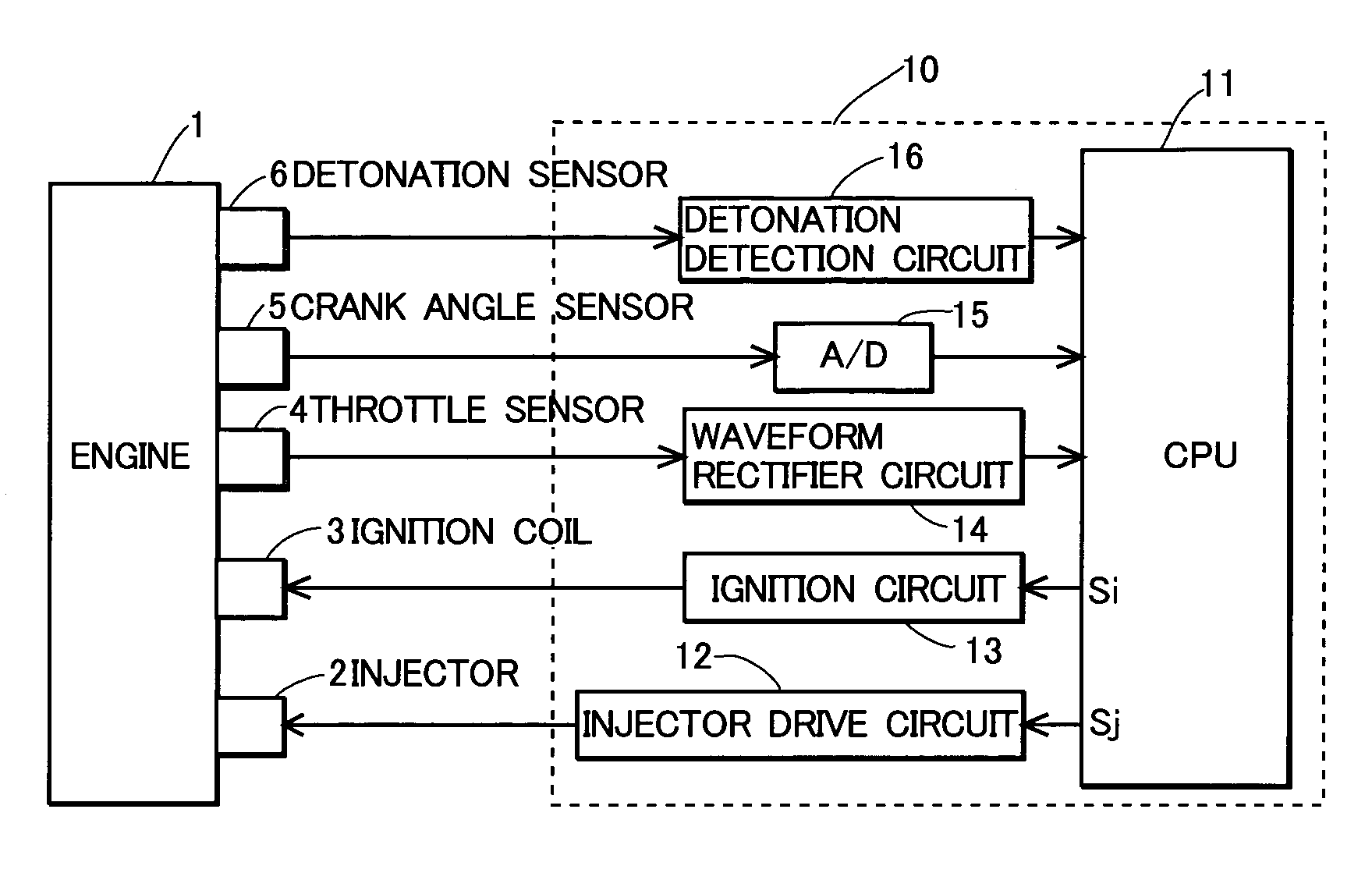 Engine control system