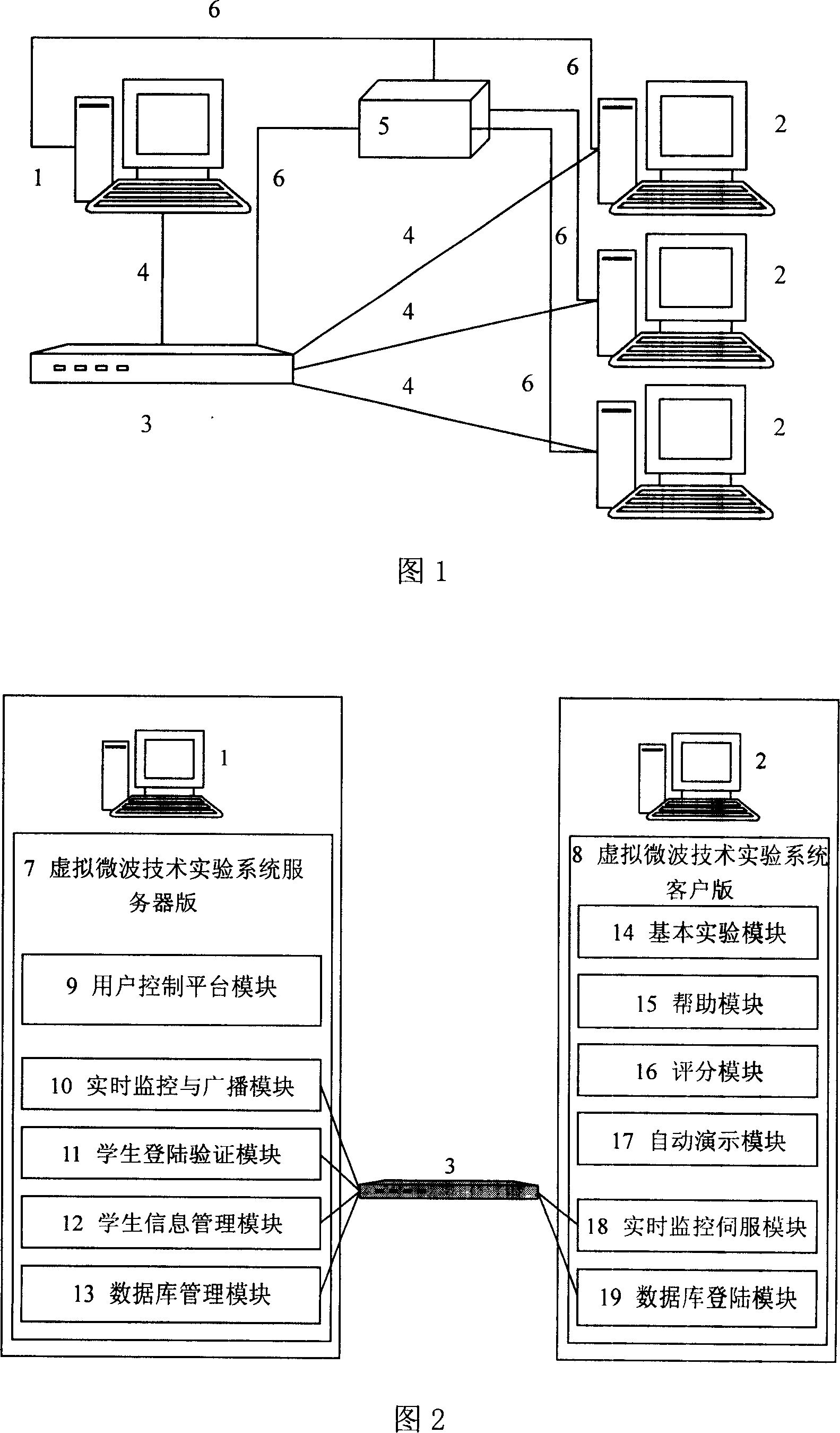 Virtual microwave technology experiment system