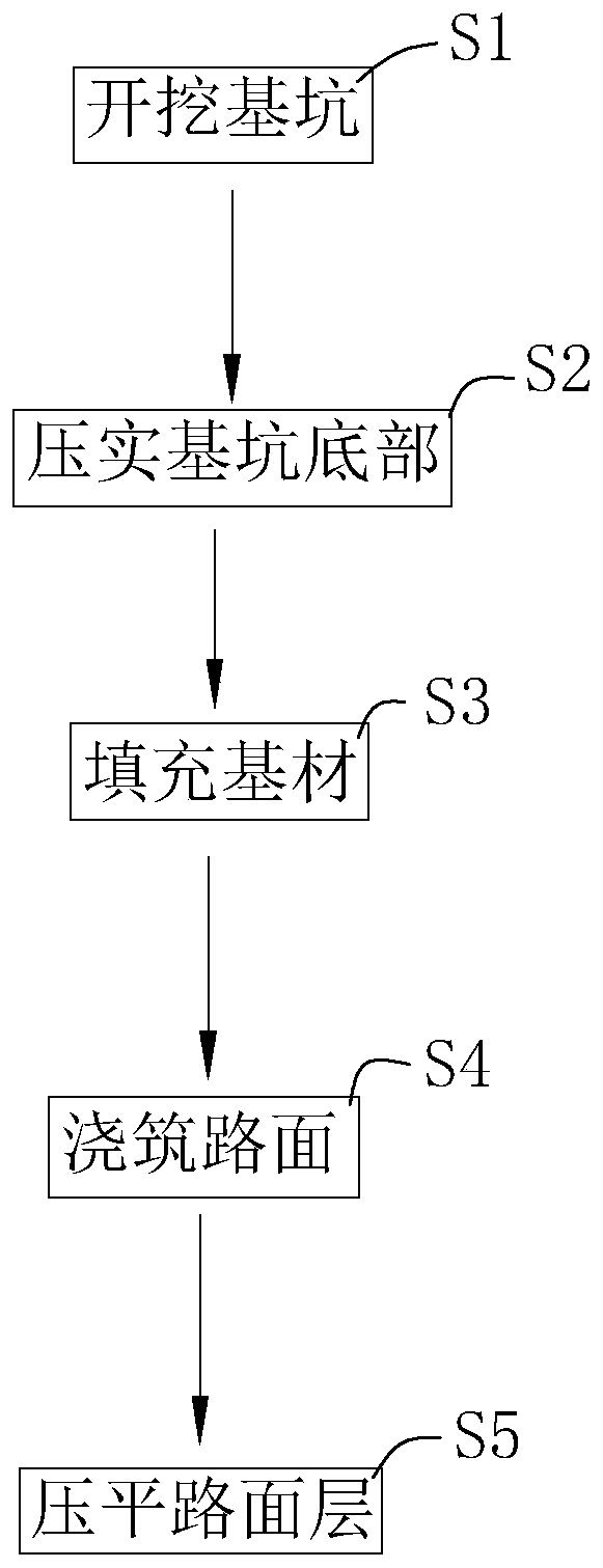 Asphalt concrete road surface construction method