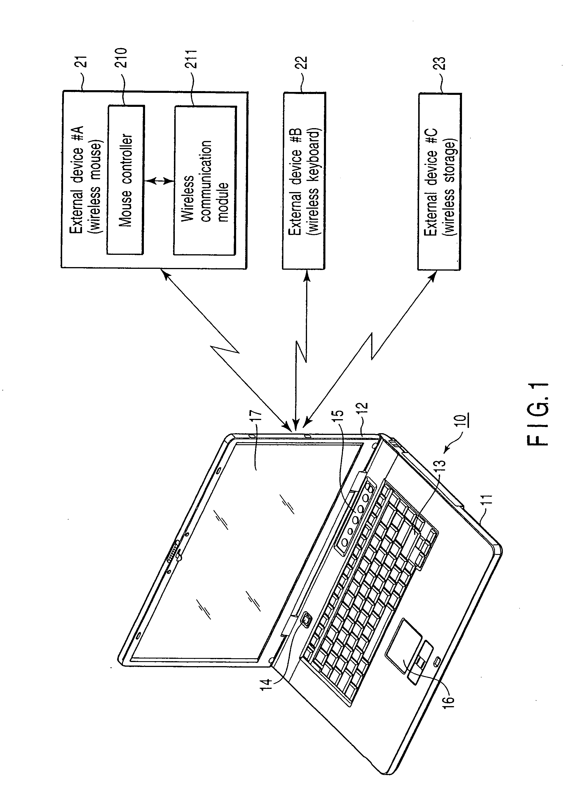 Electronic apparatus and communication control method