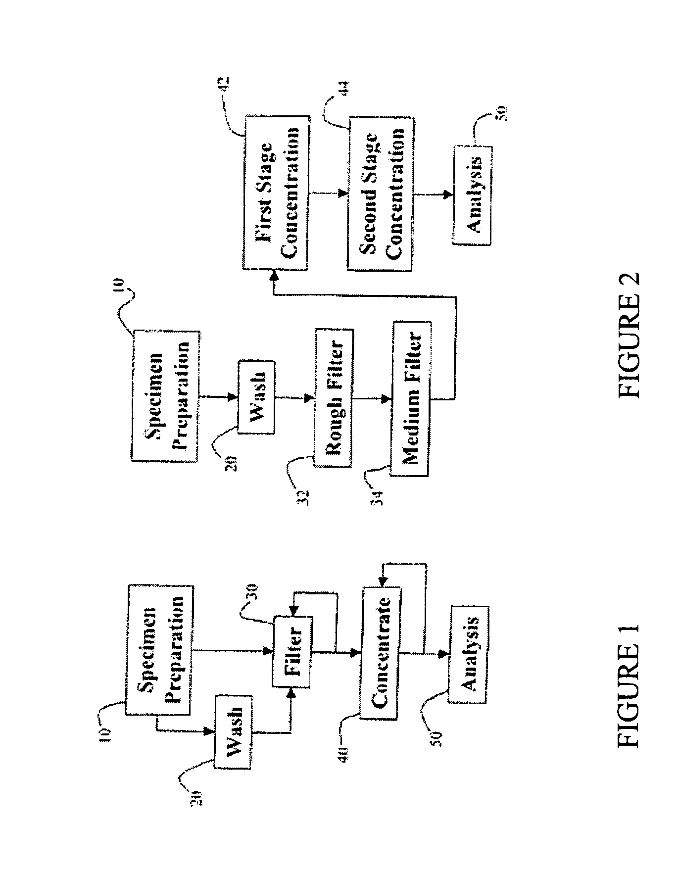 Agricultural screening system and method for detection of infectious microorganisms