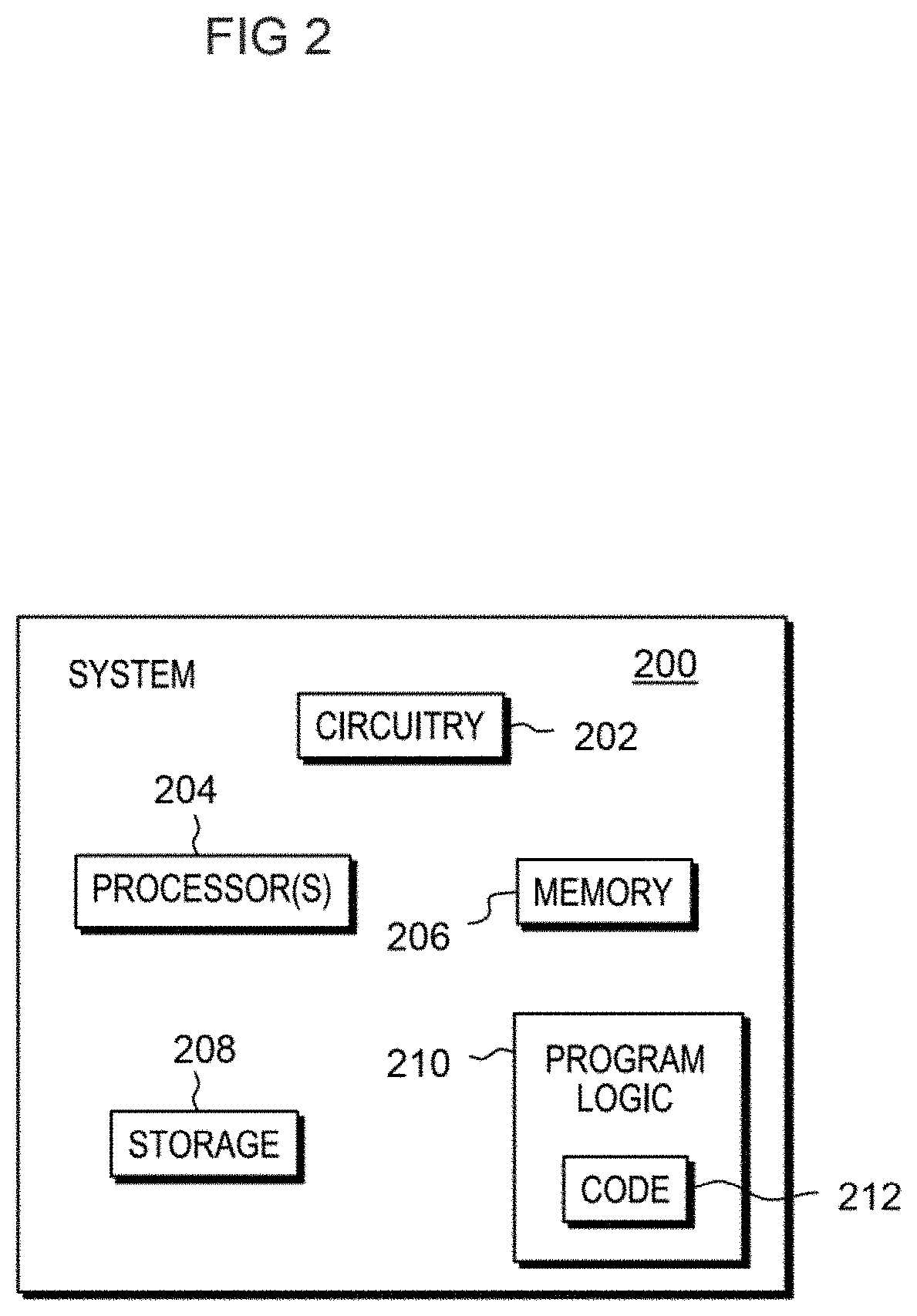 System and method for ranking options for medical treatments