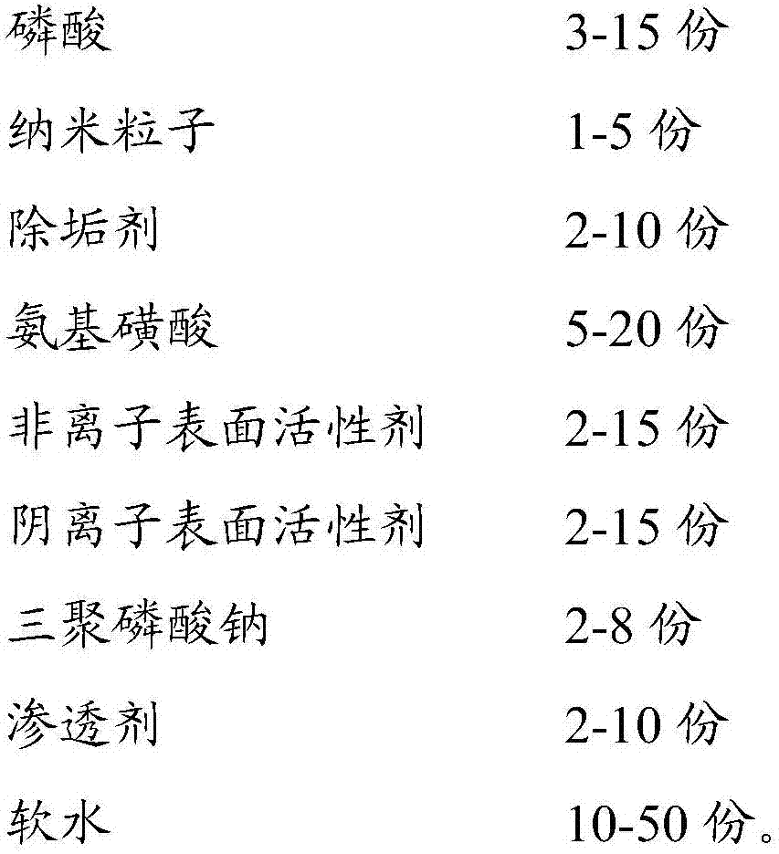 Novel efficient acidic detergent and preparation method thereof