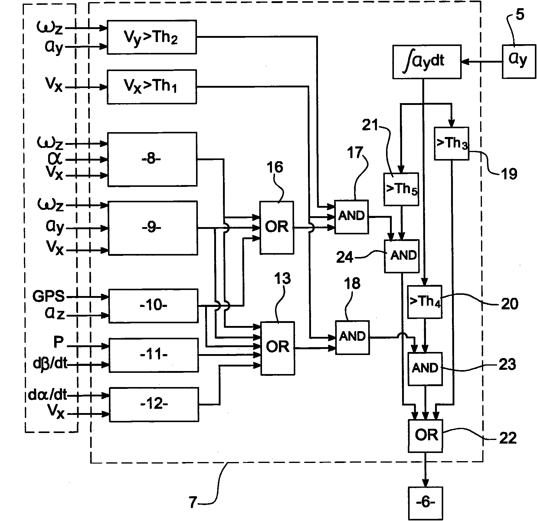 Vehicle safety system