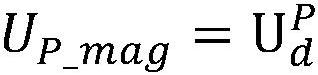 Chained SVG DC bus voltage control method and control system