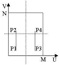 A visual monitoring and protection method