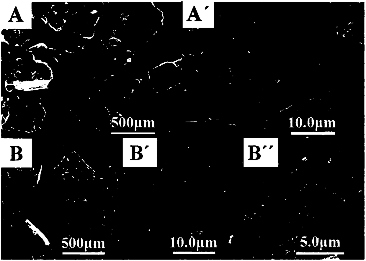 Preparation methods of SiO2 nano particle modified expandable graphite and flame retardant polypropylene