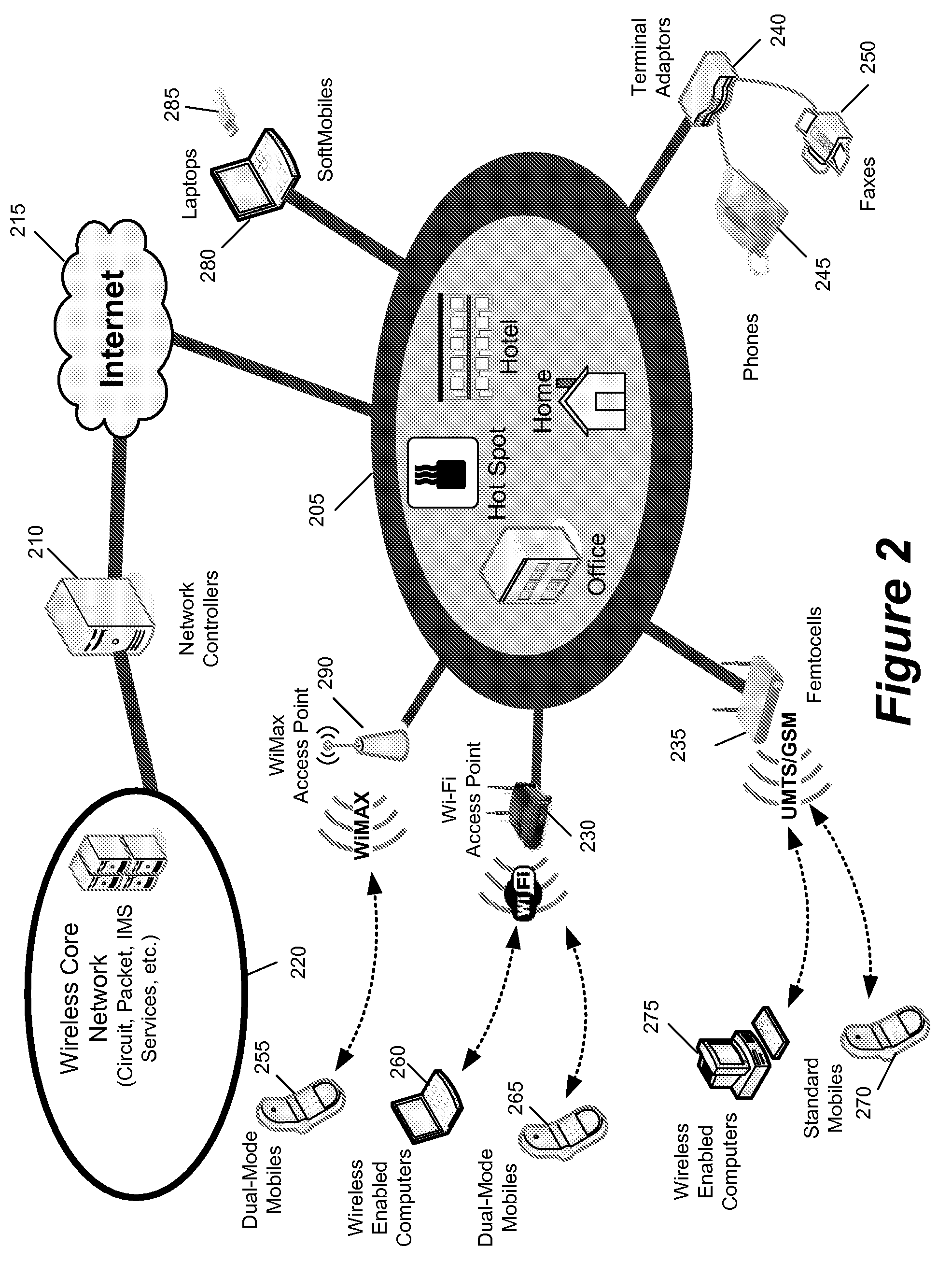 Method and apparatus for preventing theft of service in a communication system