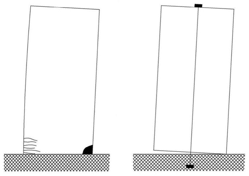 A connection node between low-damage self-resetting shear walls and horizontal members