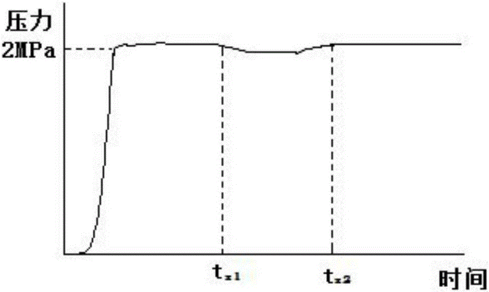 PWM control method for increasing response speed of high-speed on-off solenoid valve