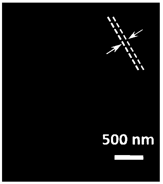 A method for controllable preparation of organic semiconductor nanowire by synergistic action