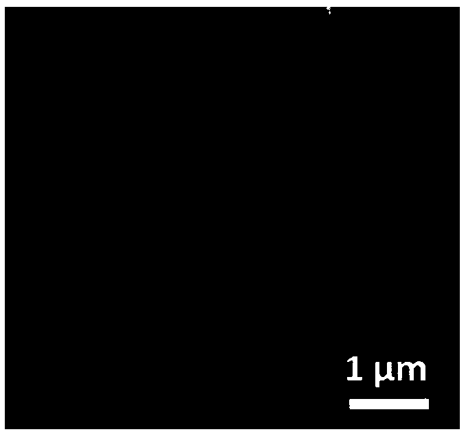 A method for controllable preparation of organic semiconductor nanowire by synergistic action