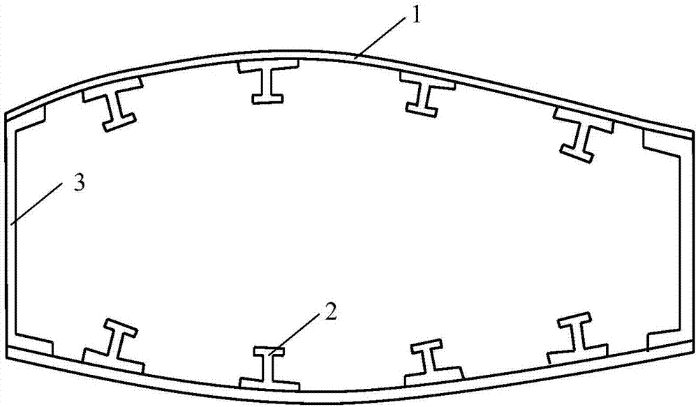 Model test piece design method of metal-wing main box section bending rigidity test