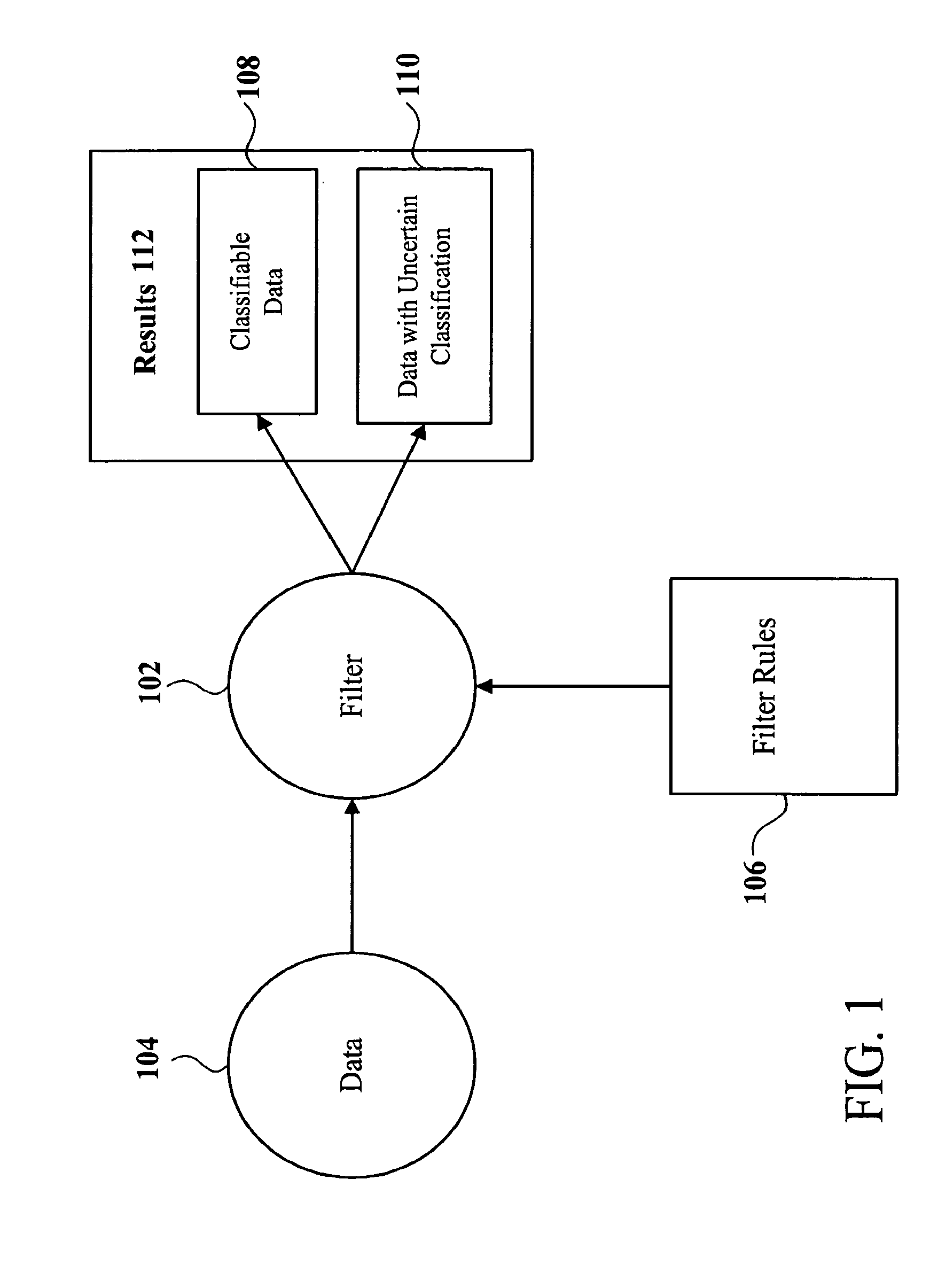 Methods and systems for training content filters and resolving uncertainty in content filtering operations