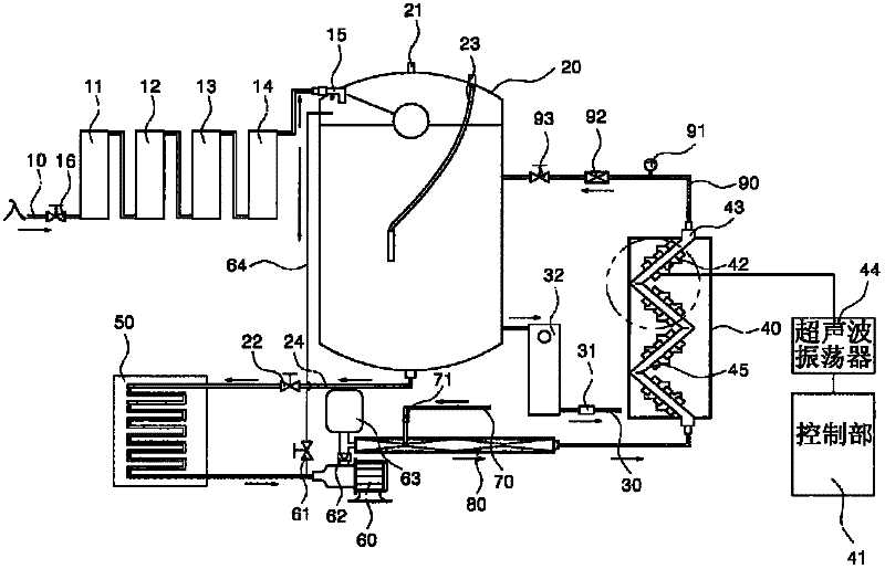 High-concentration oxygen-dissolving apparatus using ultrasonic waves