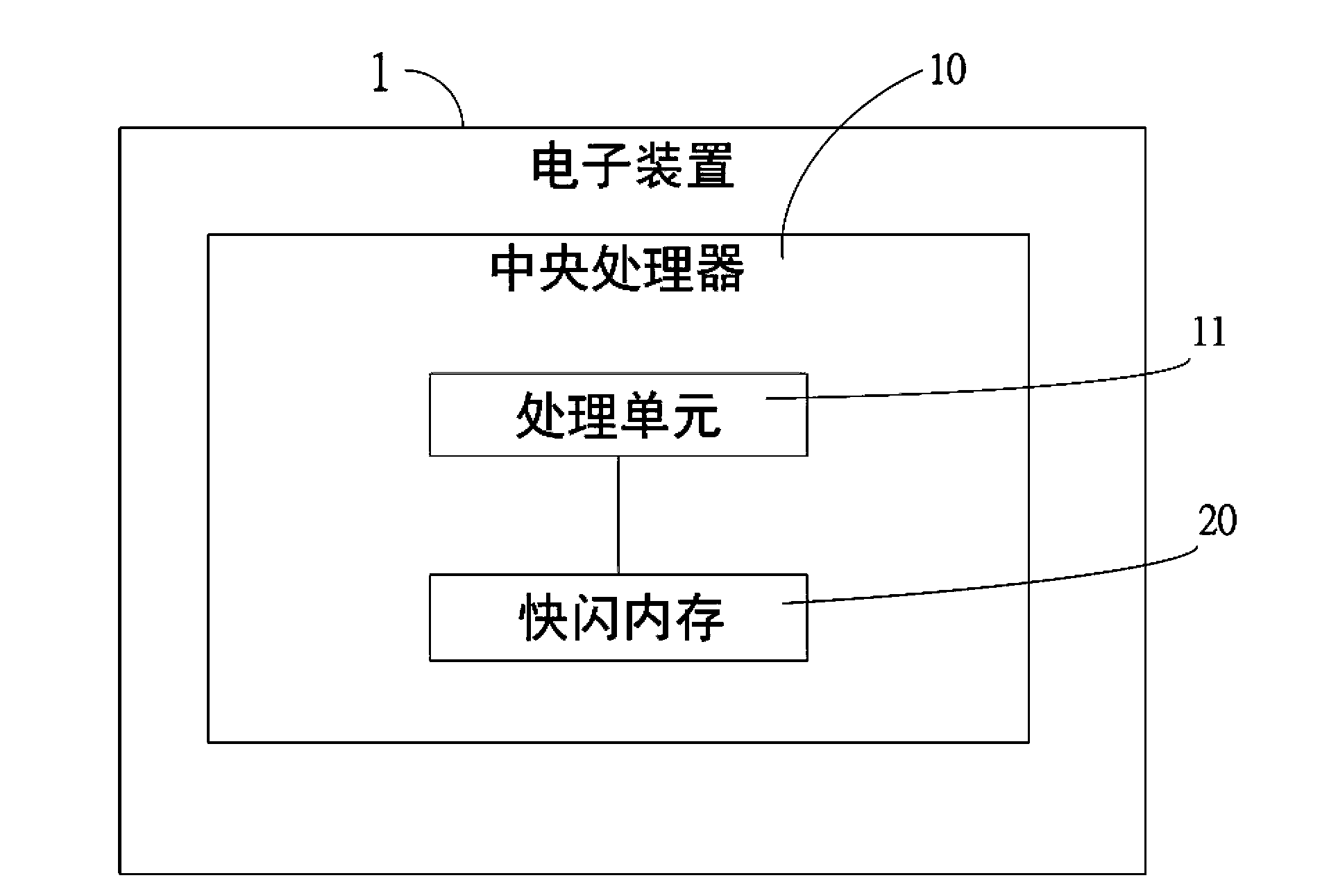 Electronic device with programs capable of being updated in segmented manner