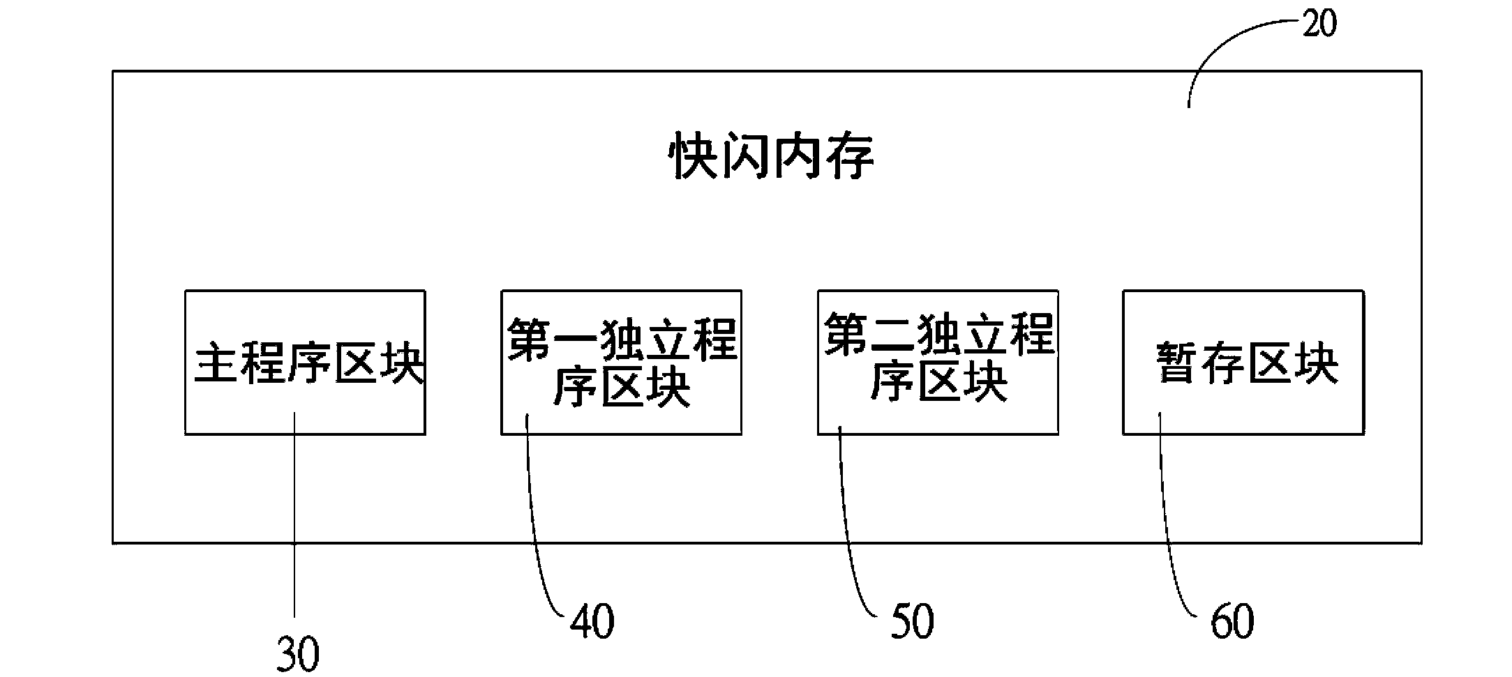 Electronic device with programs capable of being updated in segmented manner