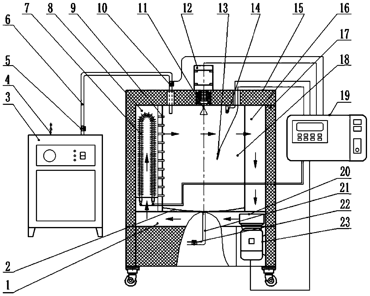 Gas jet barbecue device and method based on temperature and humidity regulation and control