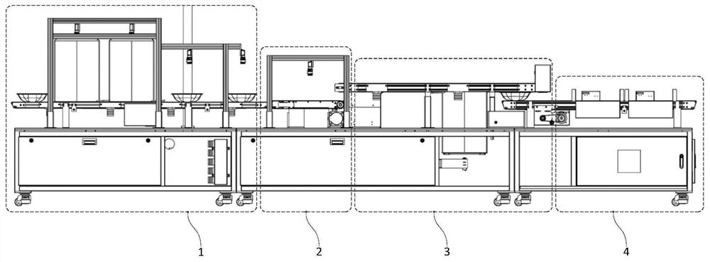 Visual detection method and visual detection system for disposable green environmental protection products