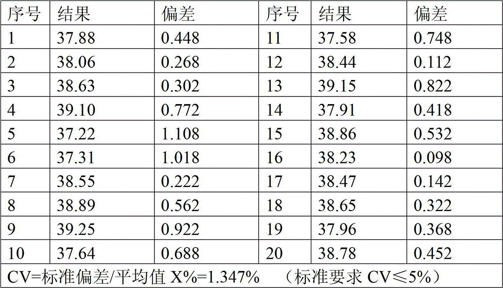 Method for preparing solid granular biochemical reagent