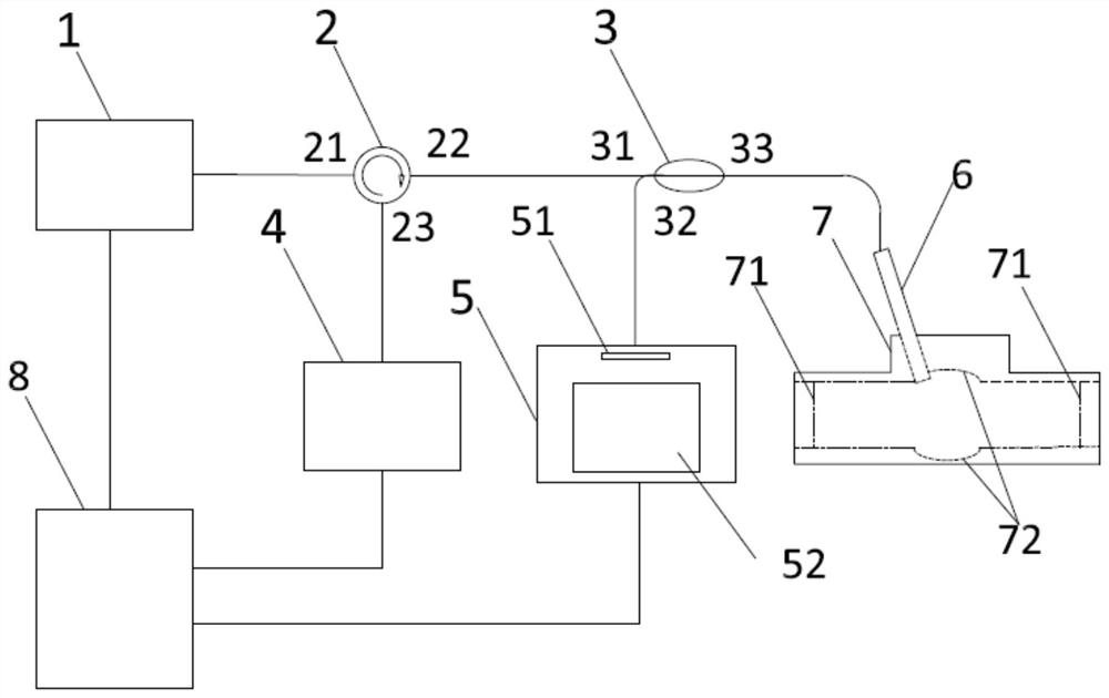 A water pollution online monitoring device based on f-p cavity enhancement and its application method