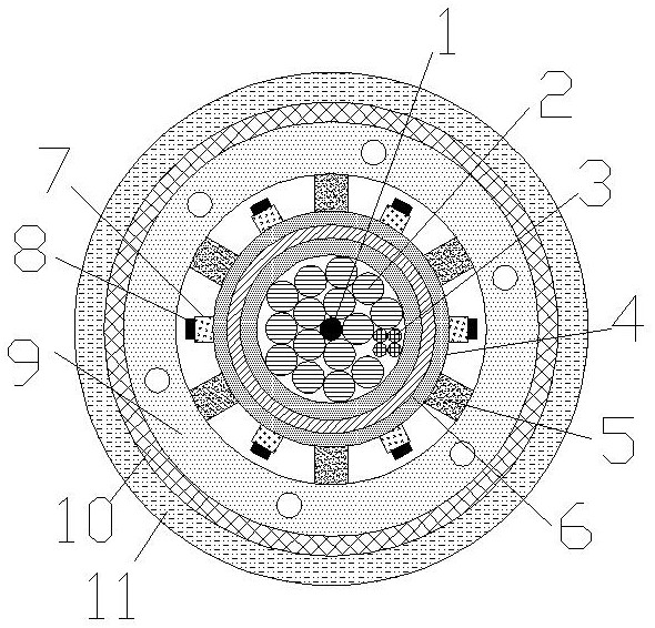 Large-current power cable and use method thereof