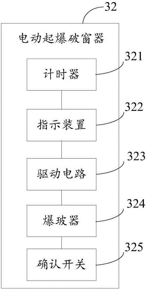 An automatic window breaking system and a vehicle with the system