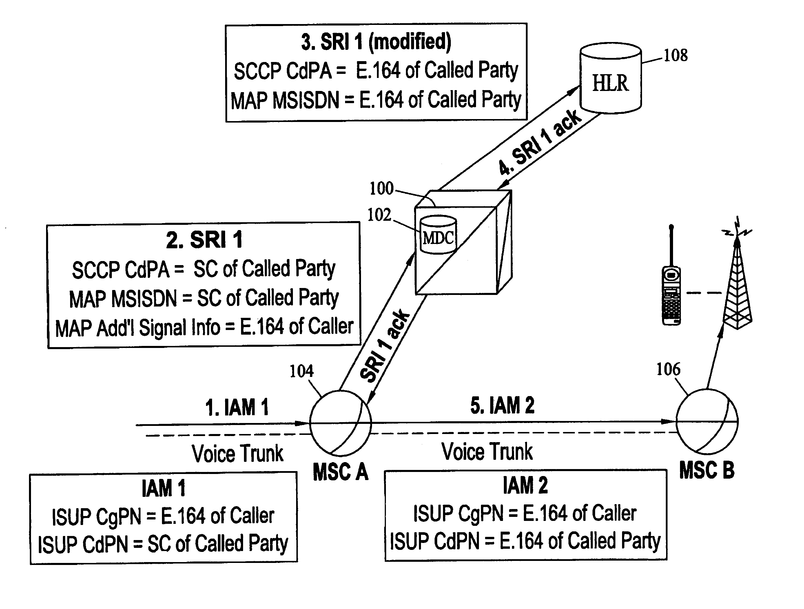 Methods and systems for triggerless mobile group dialing