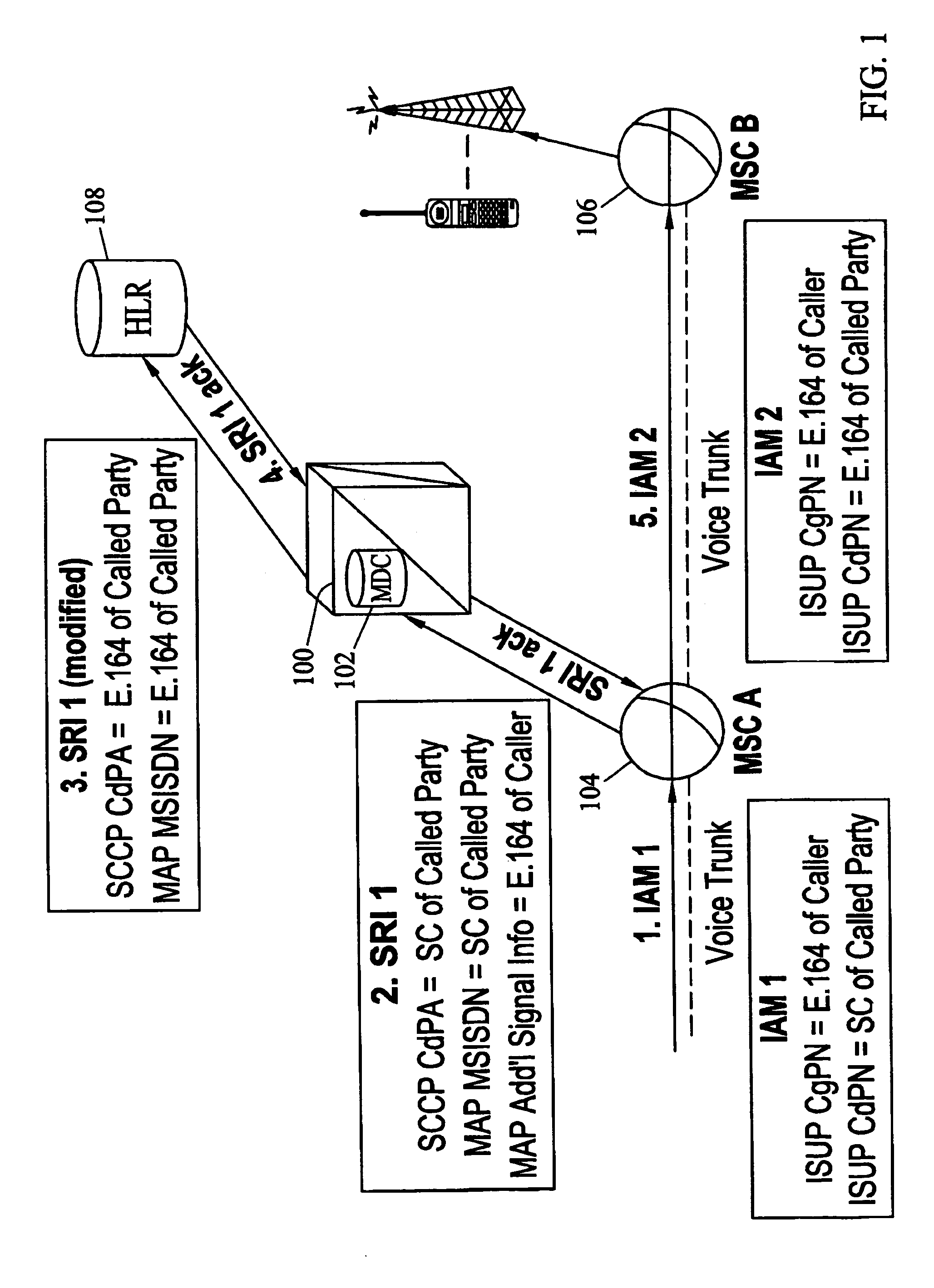 Methods and systems for triggerless mobile group dialing