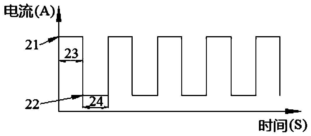 Surface overlaying method of thin-walled metal