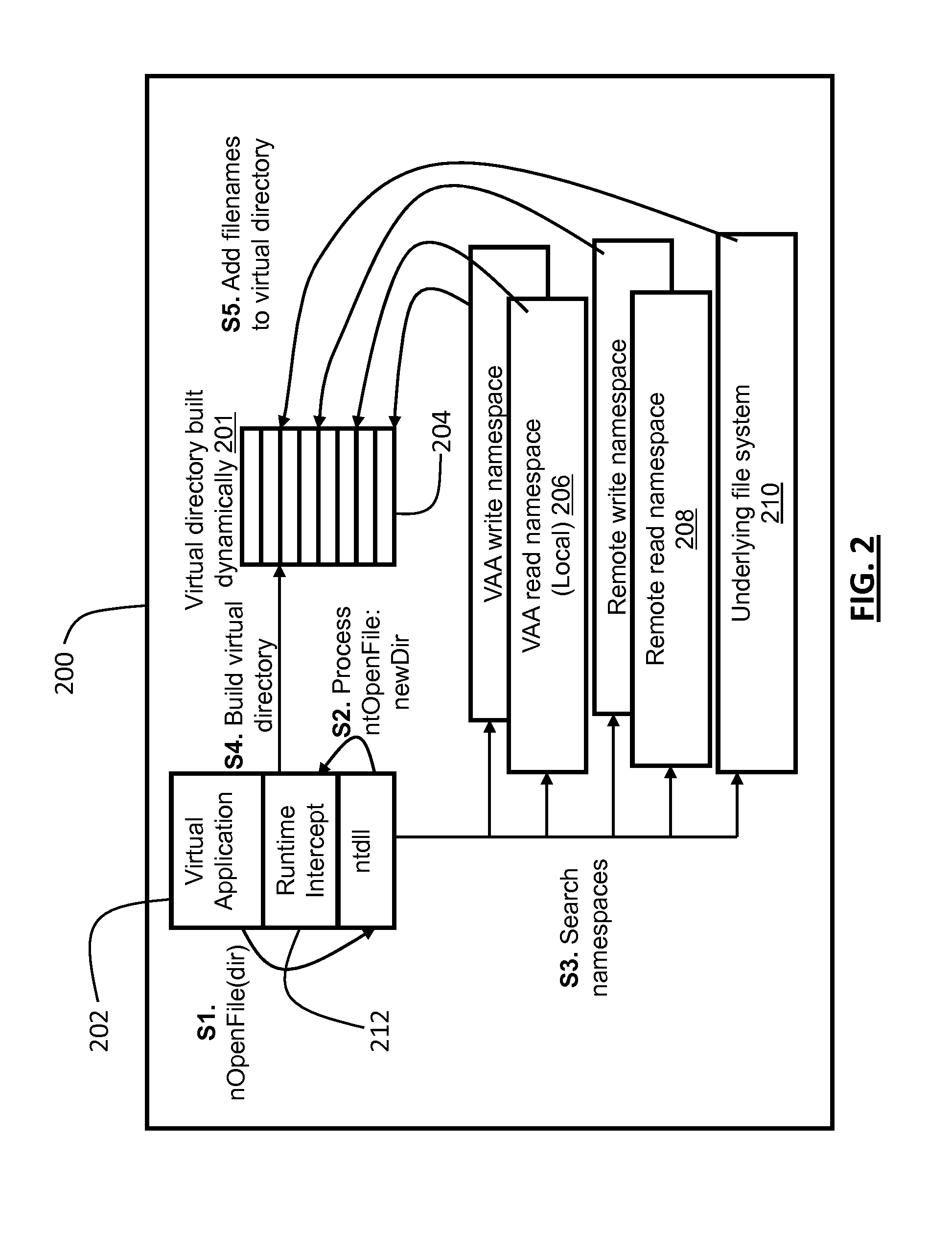 On-demand tethered greedy virtual application appliance