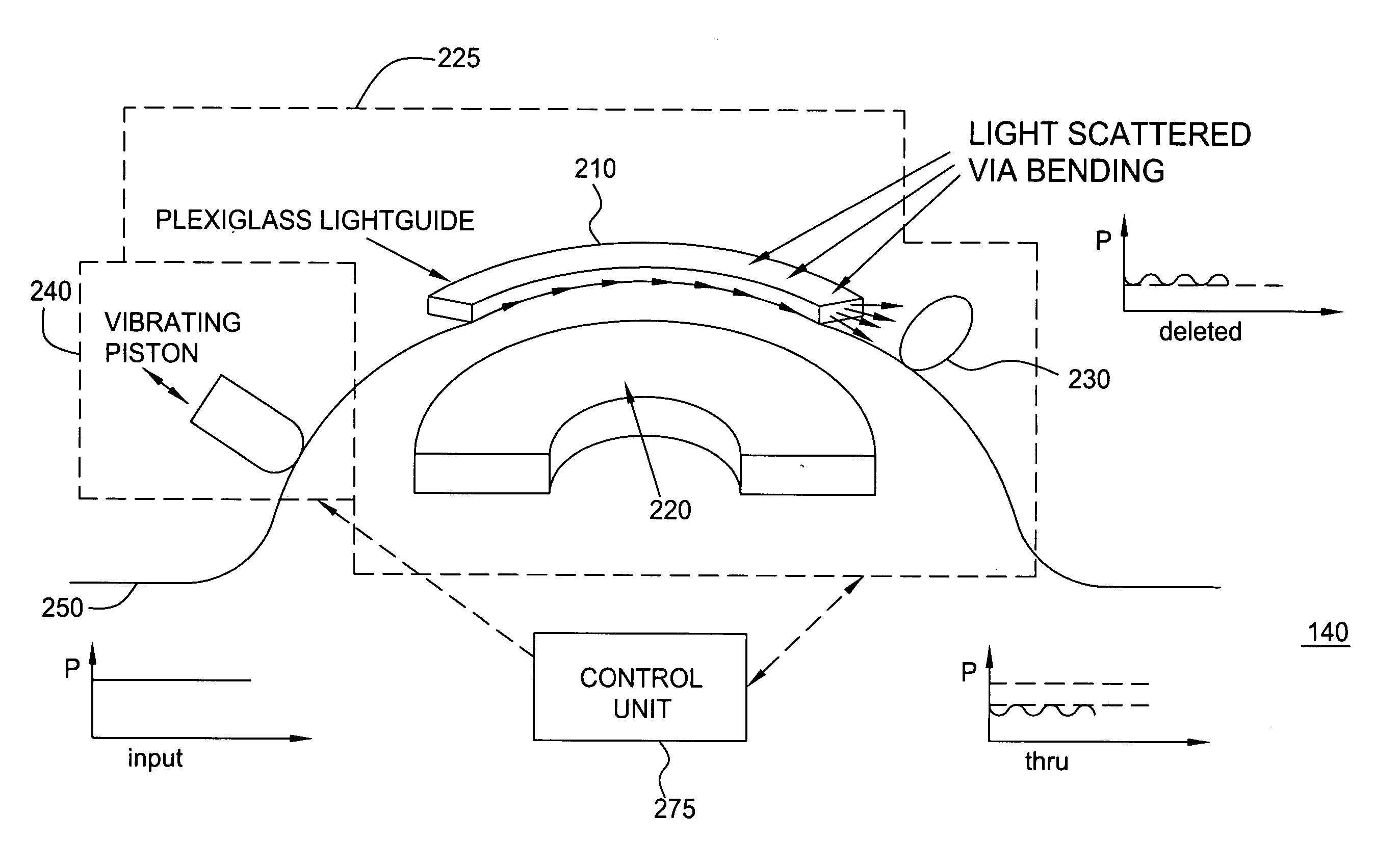 Method, apparatus and system for minimally intrusive fiber identification