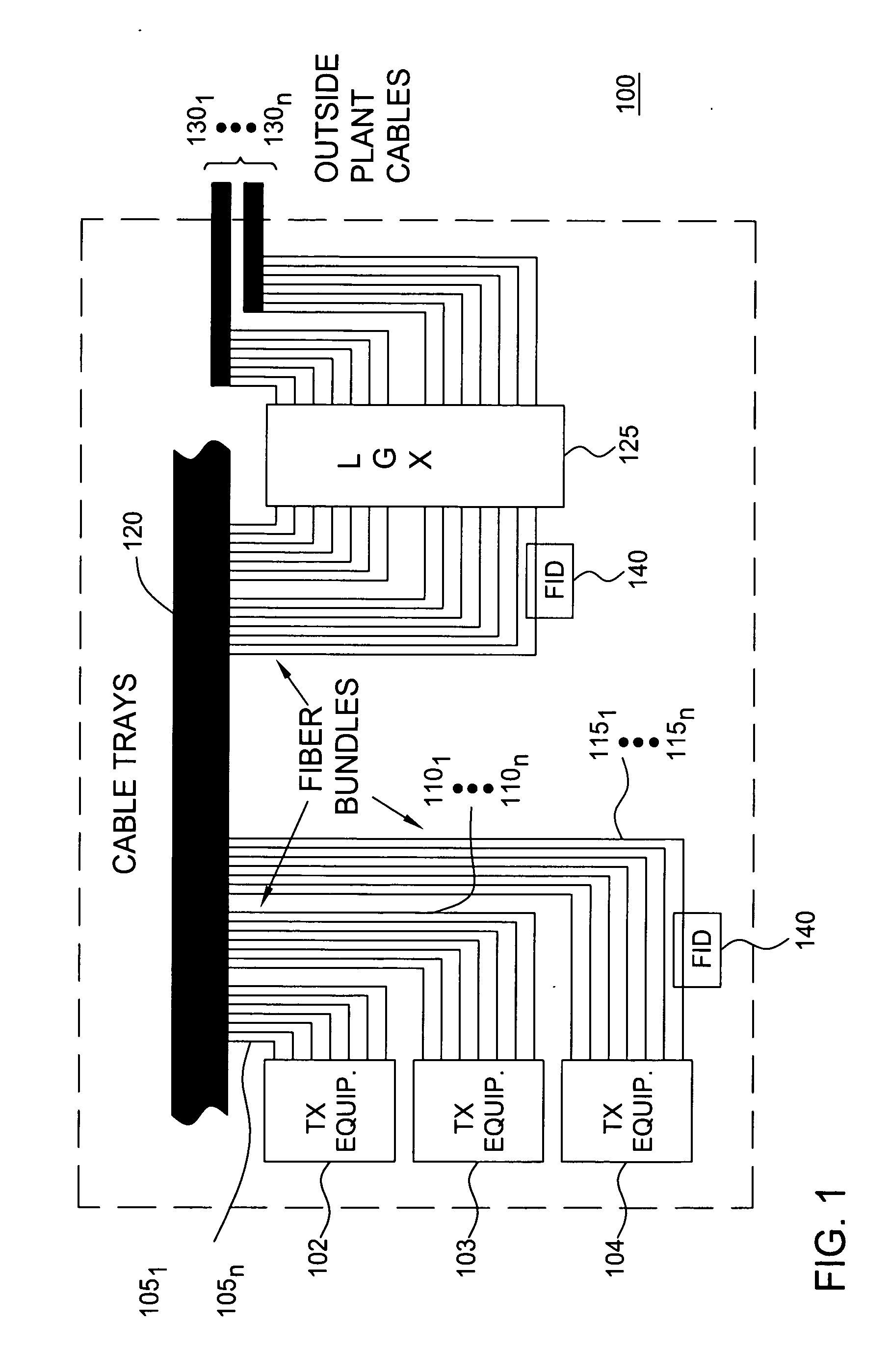 Method, apparatus and system for minimally intrusive fiber identification