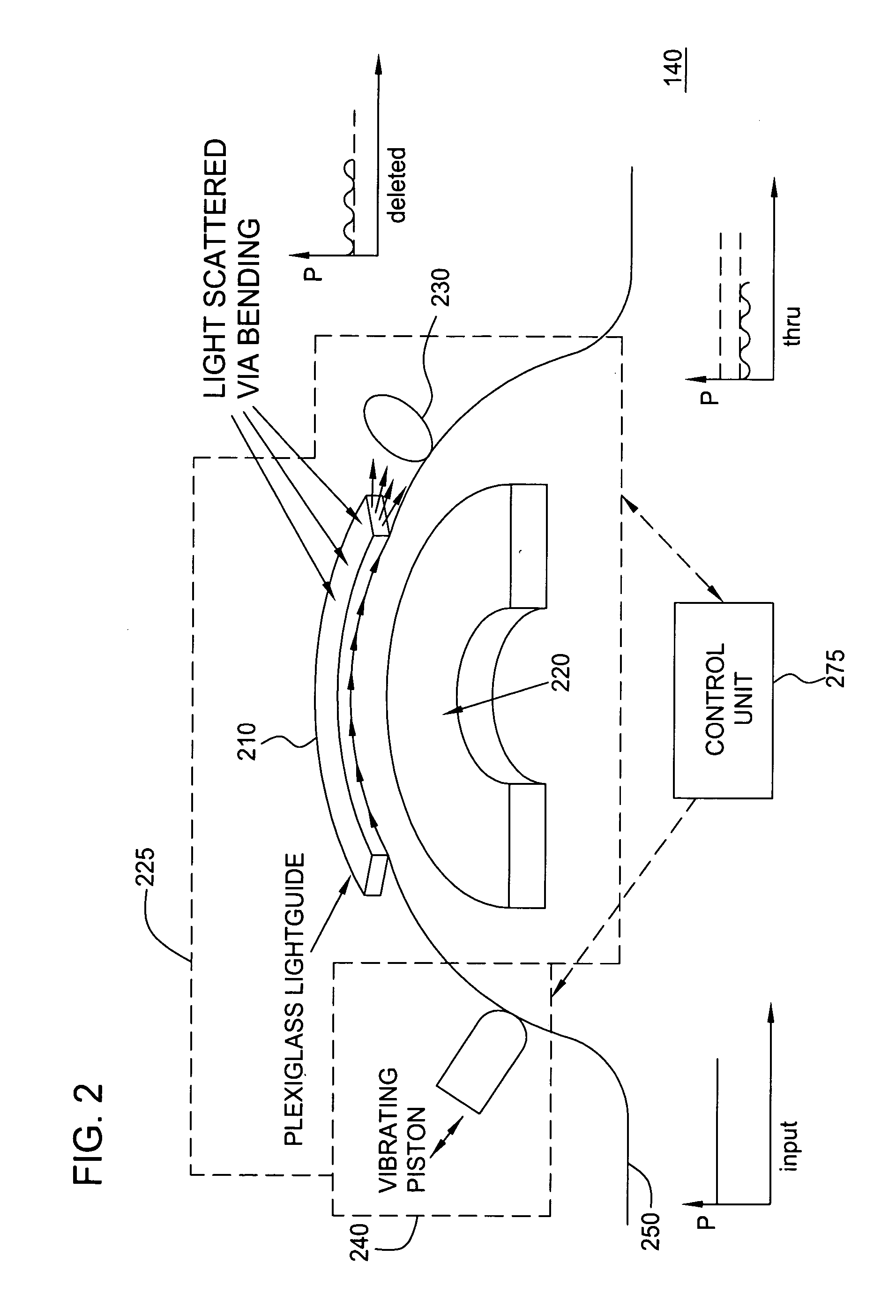 Method, apparatus and system for minimally intrusive fiber identification