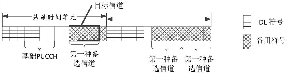 A hybrid automatic repeat request response method and device