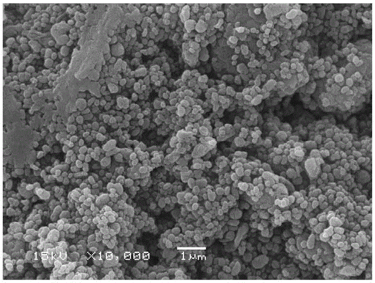 Fully-organic multiply-fluorinated epoxy super-hydrophobic composite coating and preparation method and utilization method thereof