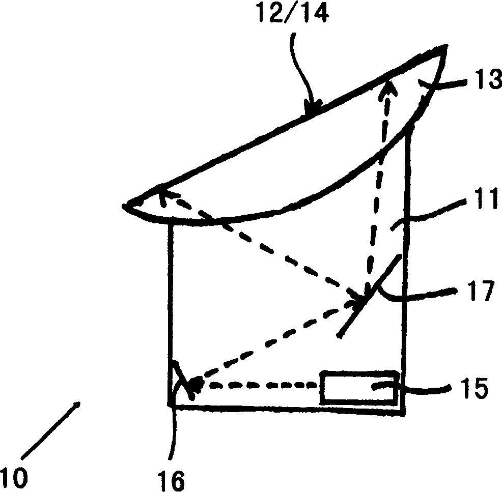 Printing console