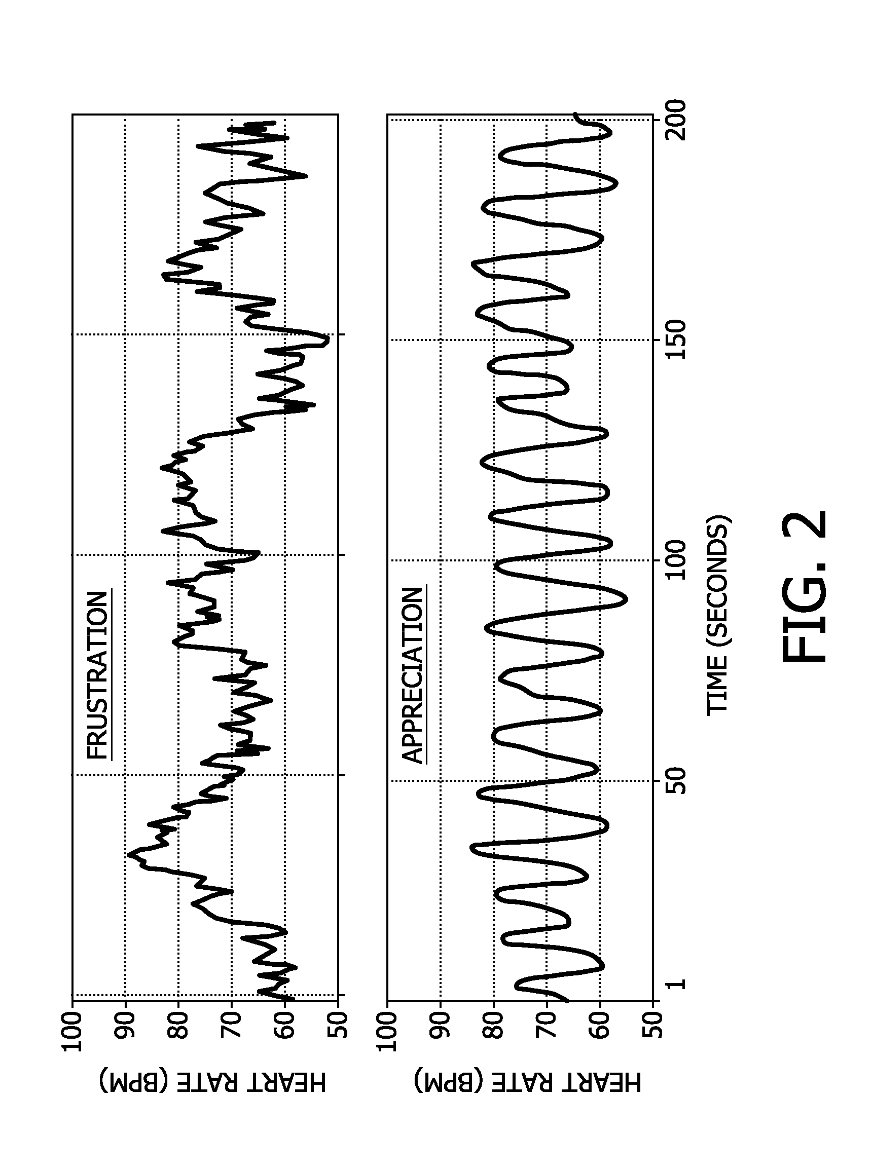 System for inducing a subject to fall asleep