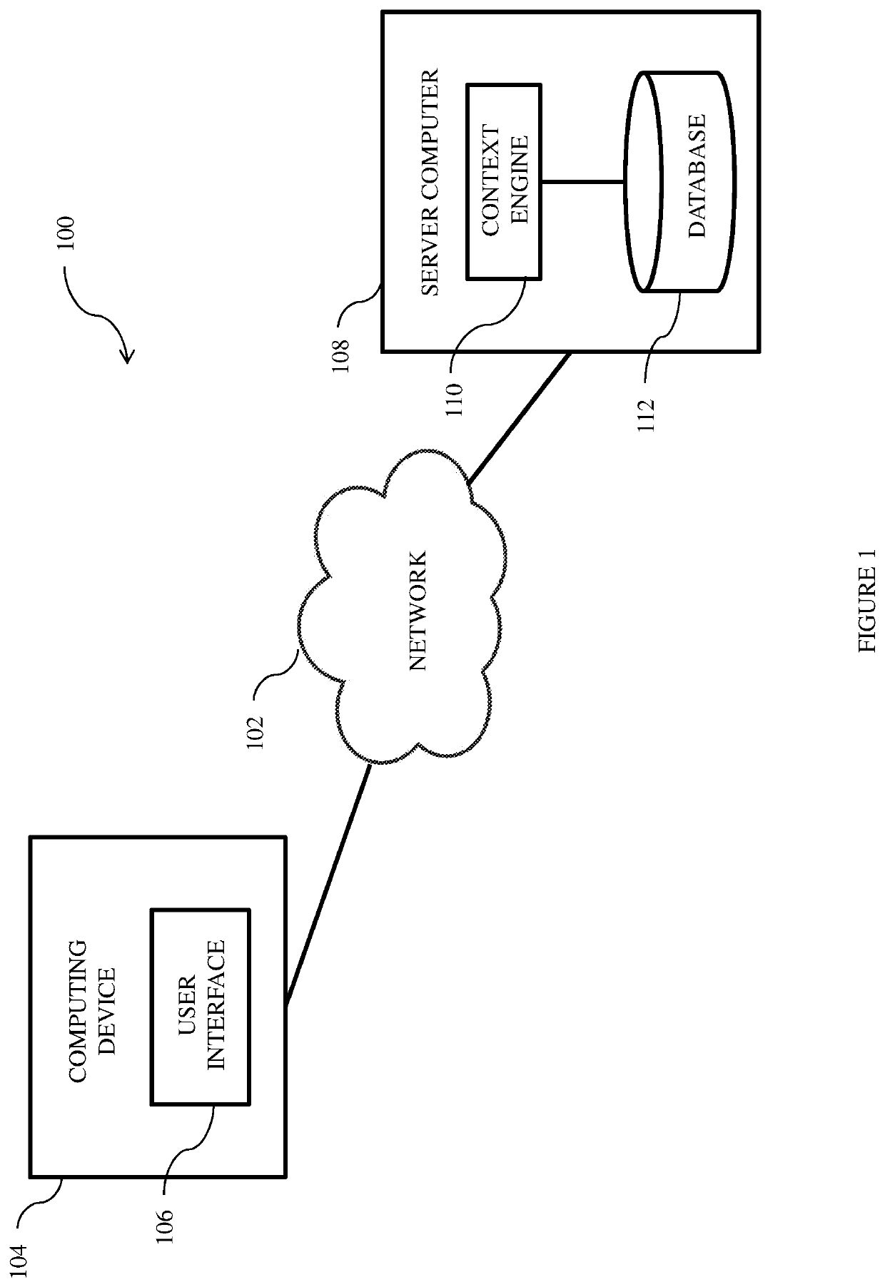 Context linked messaging system