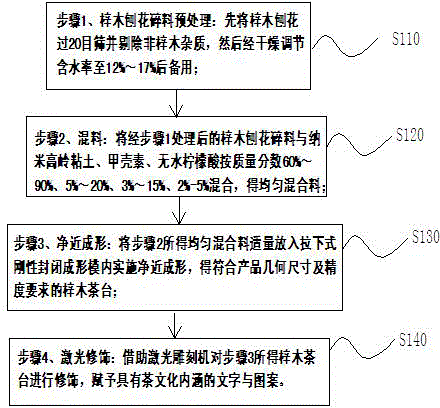 Catalpa tea table and production method thereof