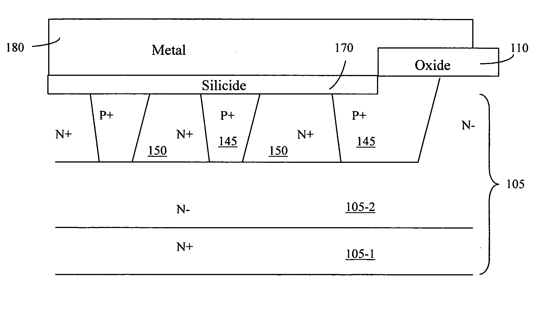 Junction barrier schottky with low forward drop and improved reverse block voltage