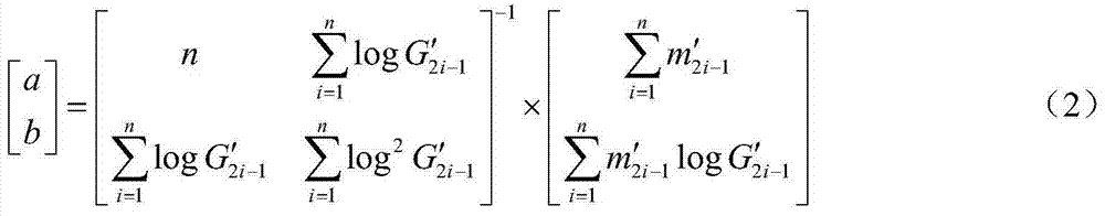 Least square fit based star magnitude calibration method