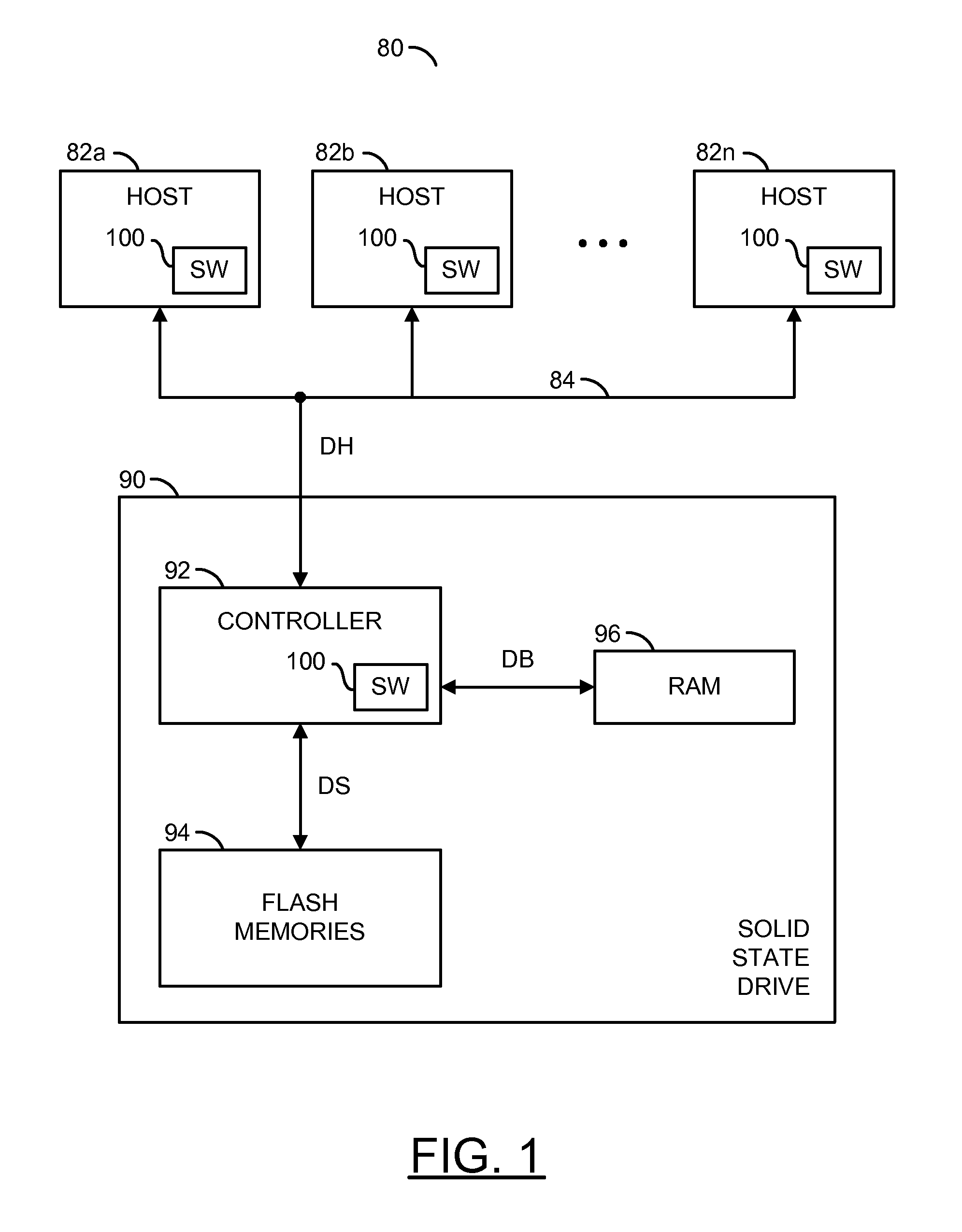 Reducing write amplification in a flash memory