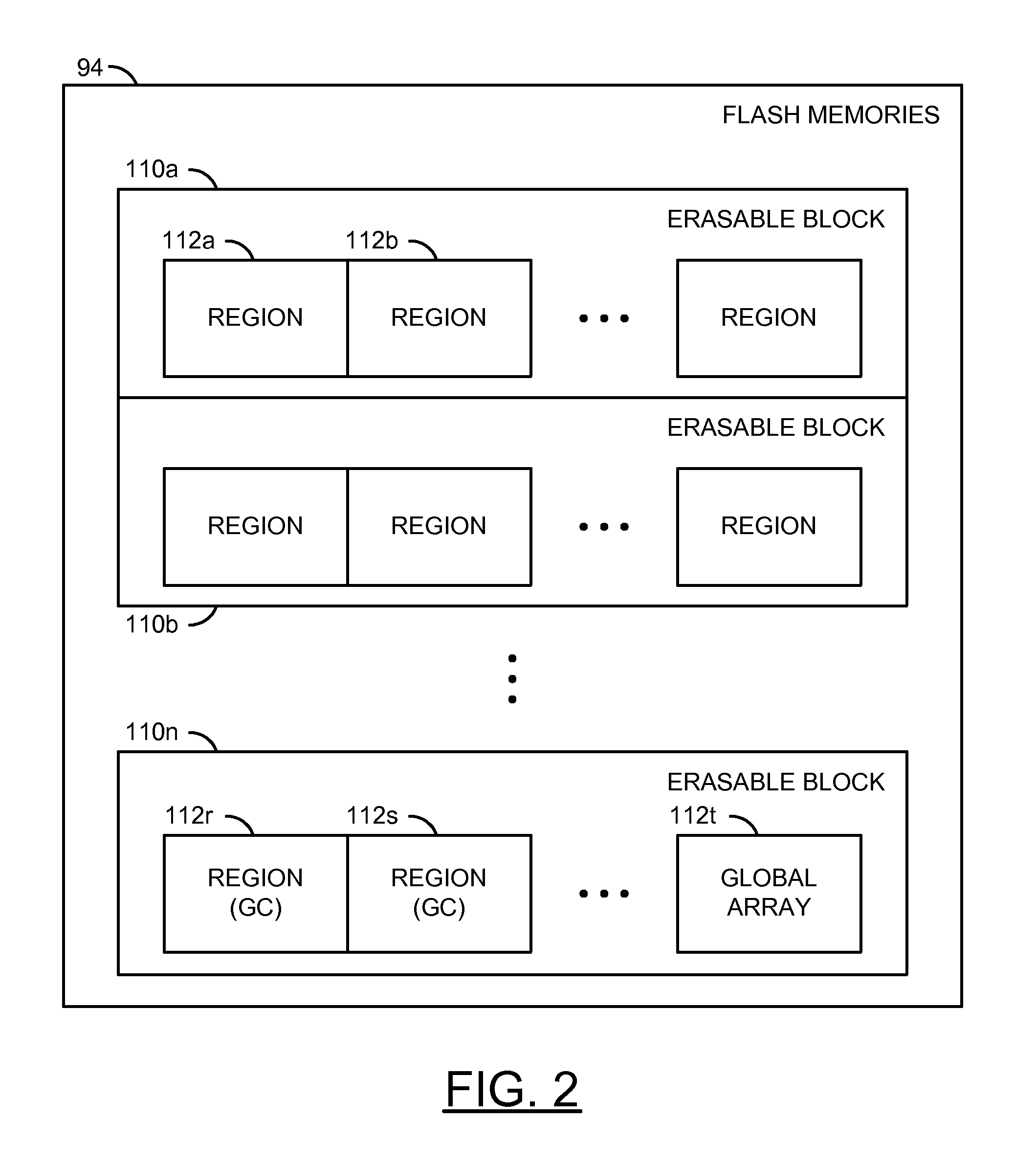 Reducing write amplification in a flash memory