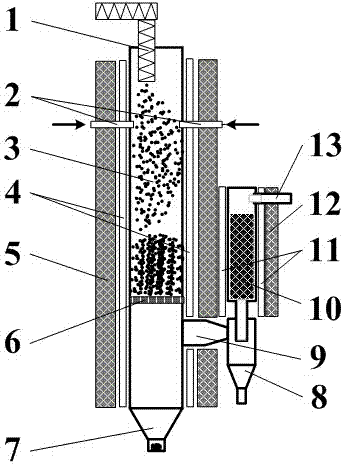 U-shaped fixed bed gasification-catalytic reaction device with tar degradation function