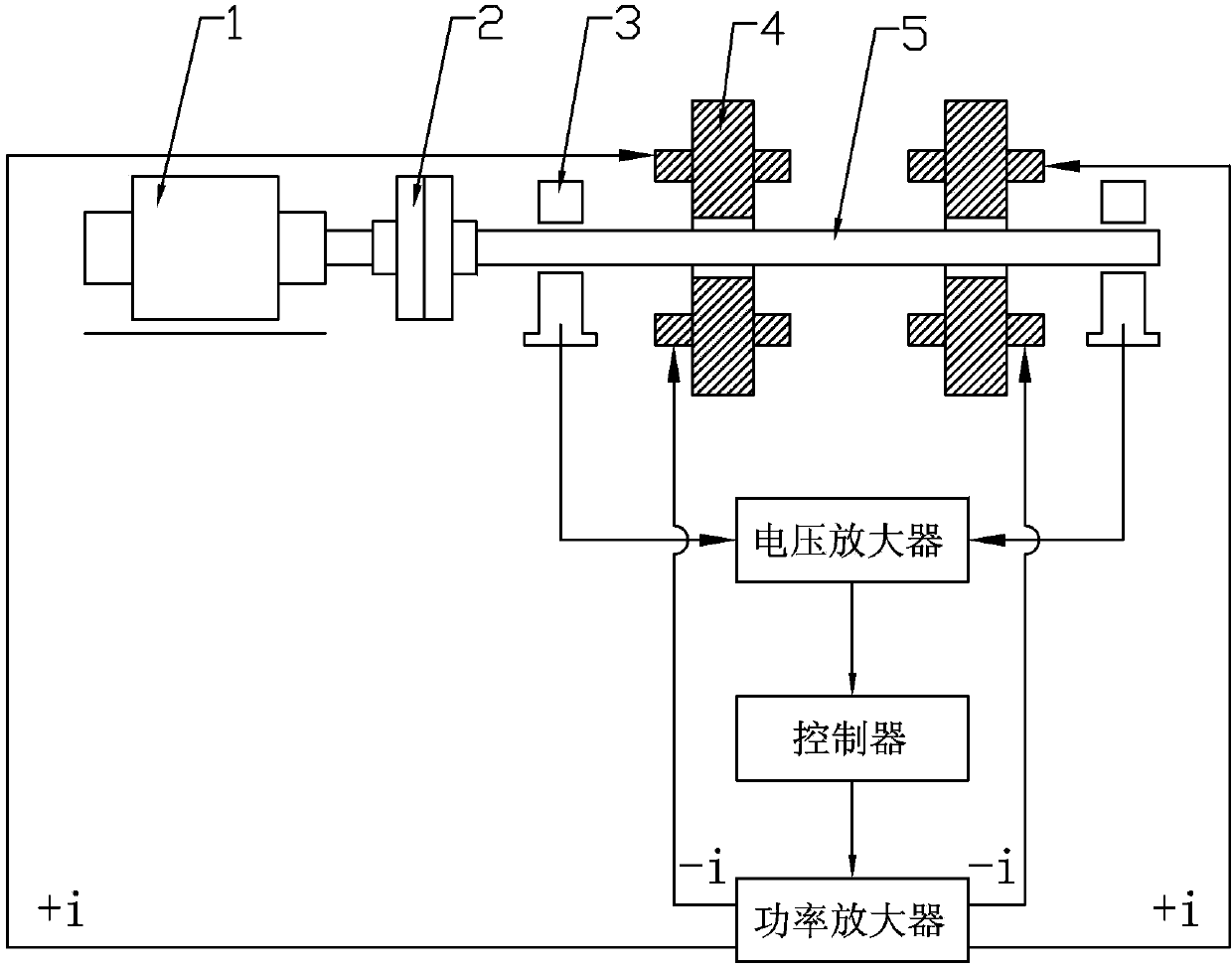 Force-control-based magnetic levitation system and control method