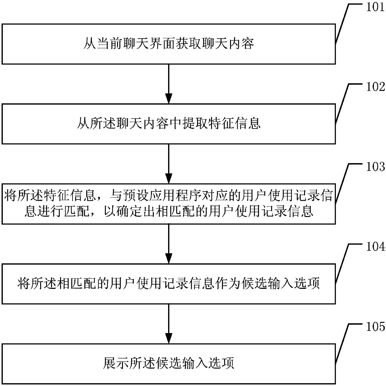 Information display method and device, computer device and readable storage medium